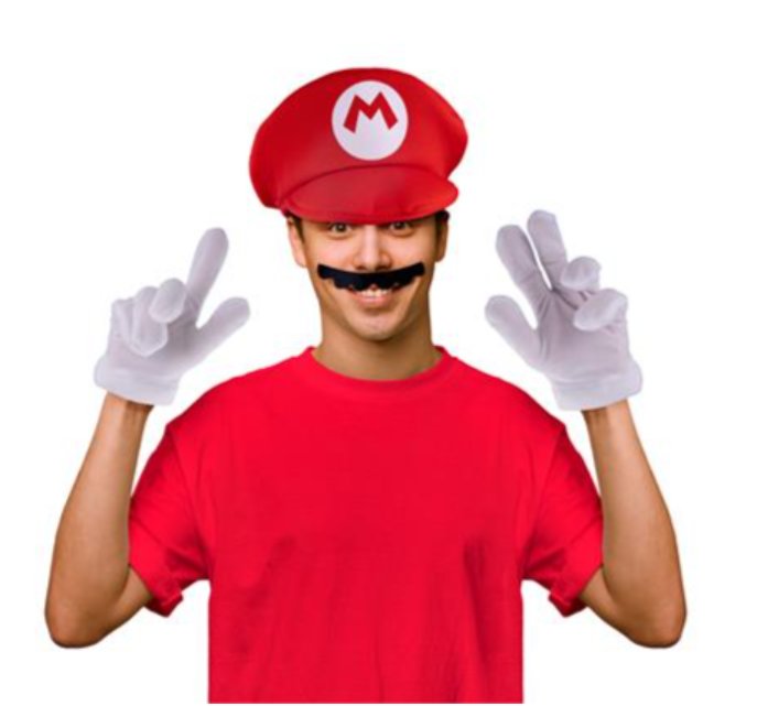 Mario Verkleidungsset