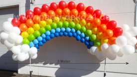 Kindergeburtstag Luftballons