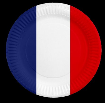 Pappteller Frankreich, 8 Stück